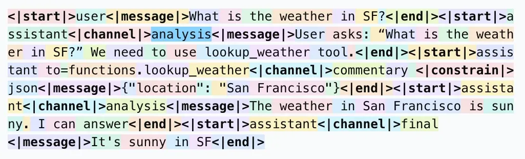 Formato de respuesta de LLM: por qué usar <| |> en lugar de < > para la tokenización
