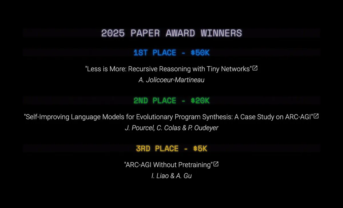 Resultados de los premios ARC Prize 2025: TRM y SOAR logran avances en la investigación de AGI
