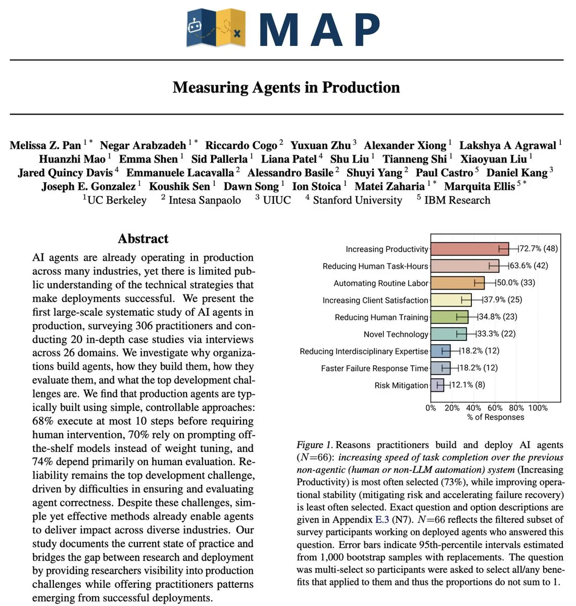 Desafíos reales de AI Agent en entornos de producción: la fiabilidad sigue siendo el problema central