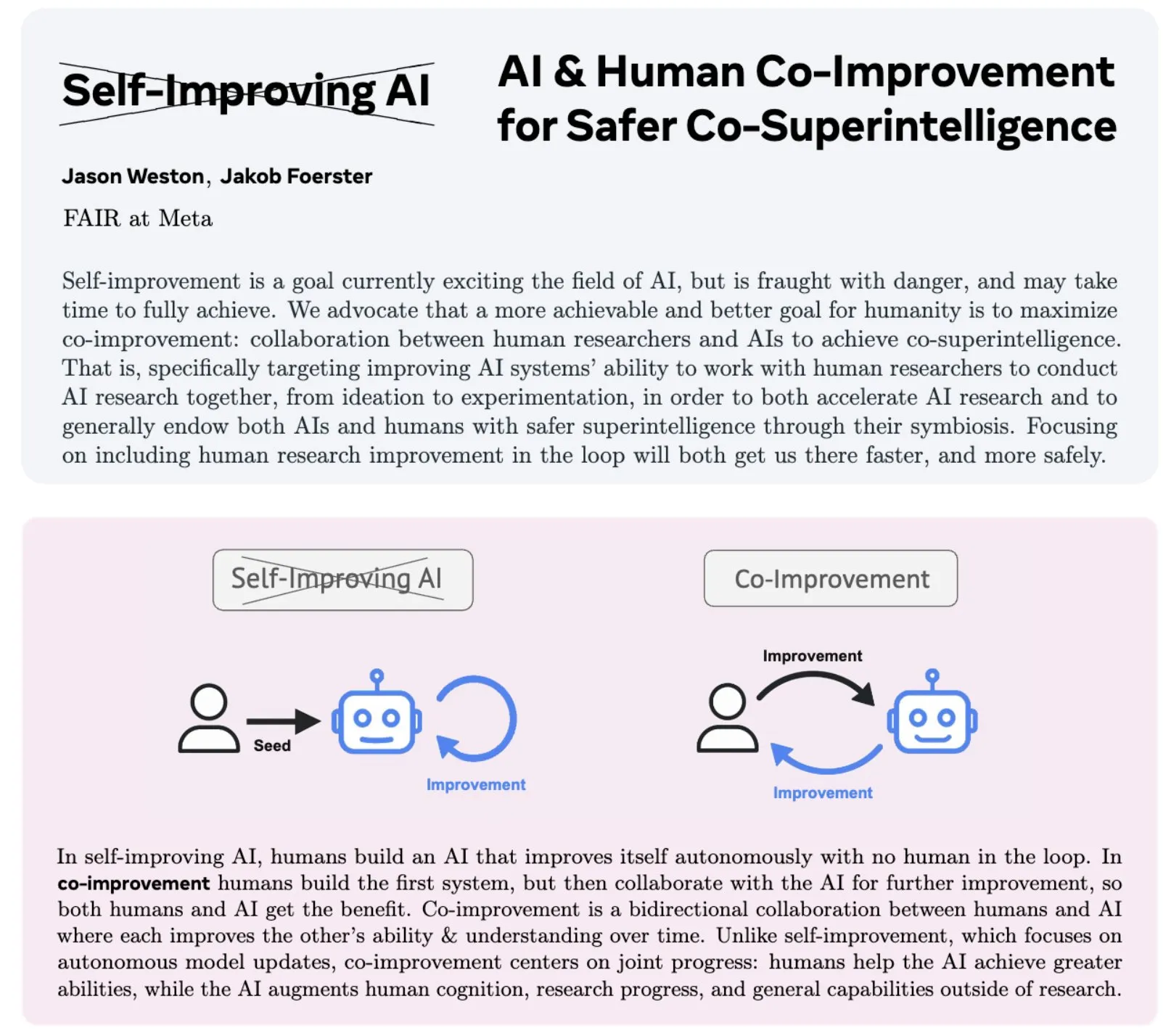  "Melhoria Colaborativa": o caminho para uma superinteligência mais segura