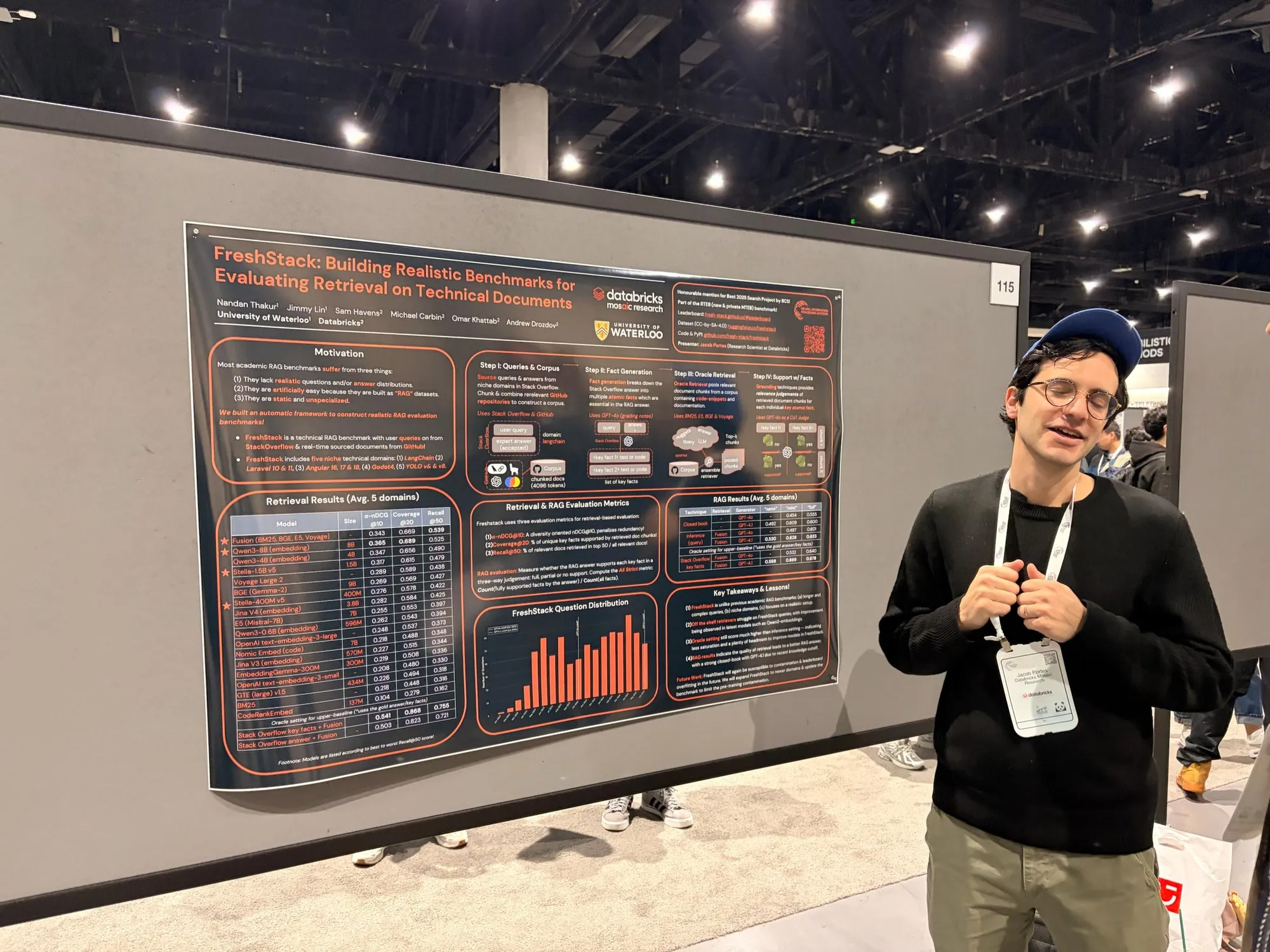 Workshops NeurIPS 2025 sobre RAG, raciocínio algorítmico multimodal e Deep Learning para Código