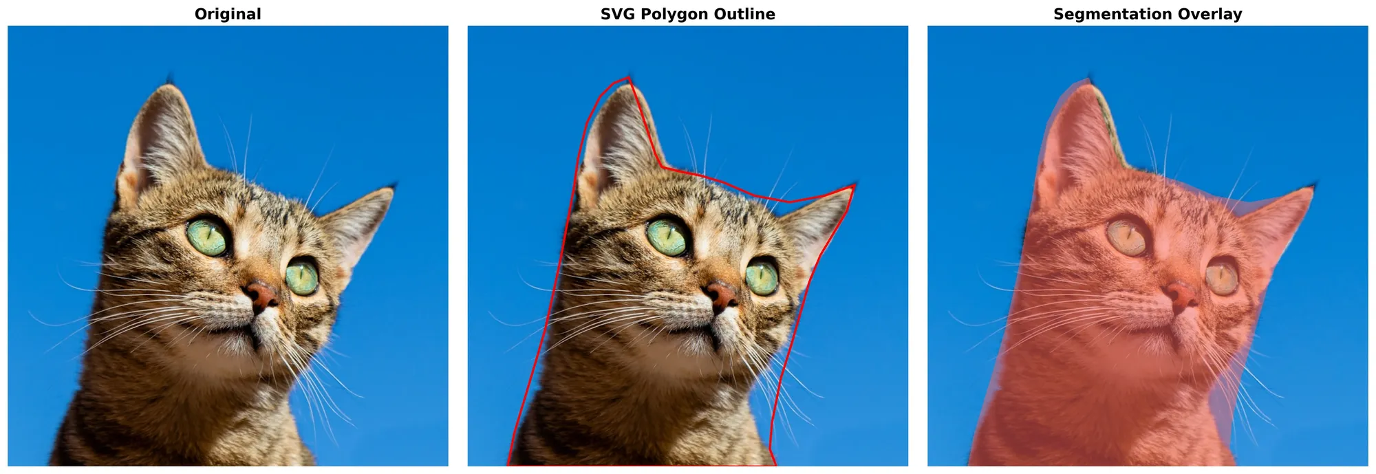 Guia abrangente de AI multimodal para a API Google Gemini