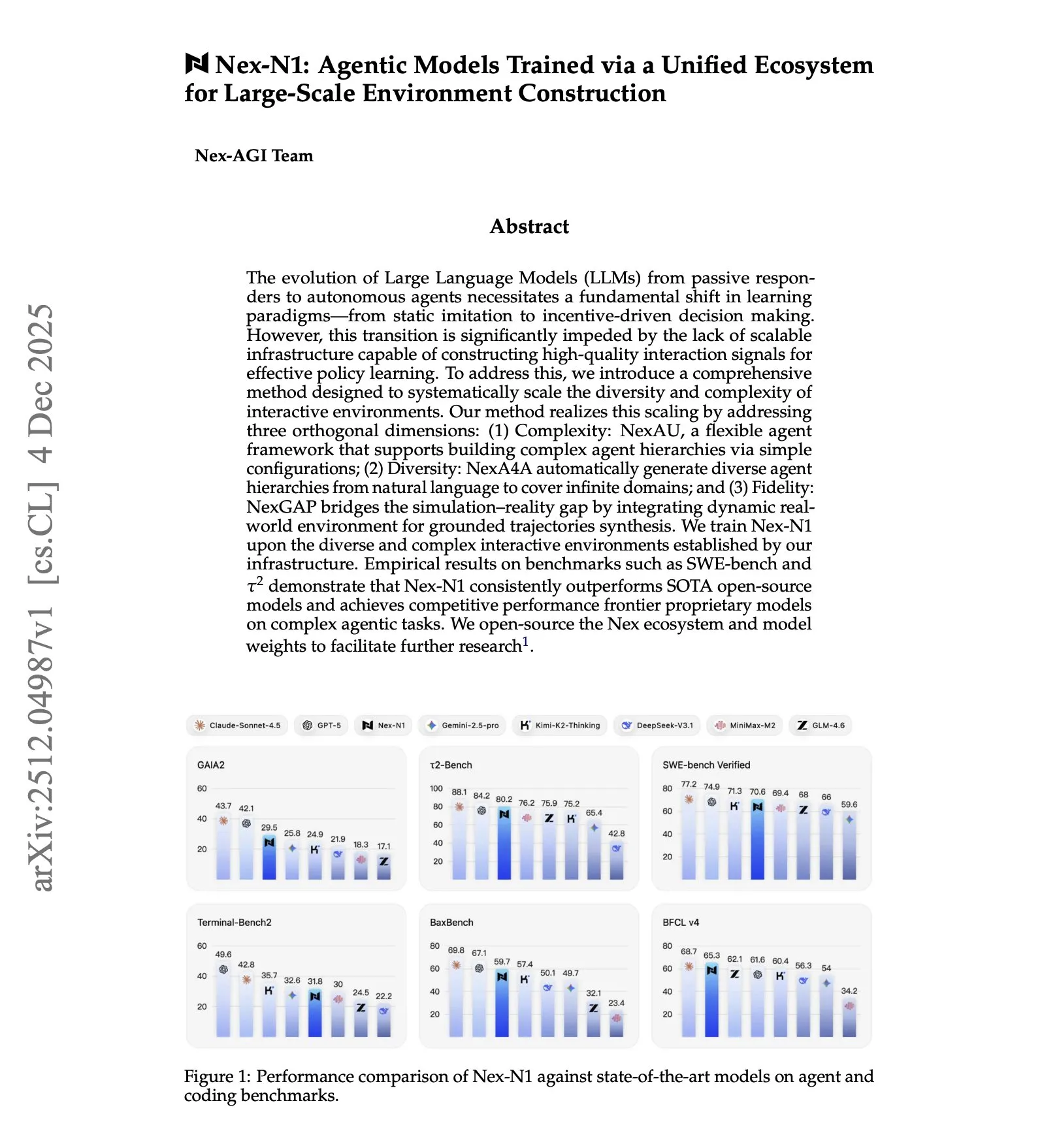 Importância da expansão do ambiente AI Agent para a capacidade do modelo