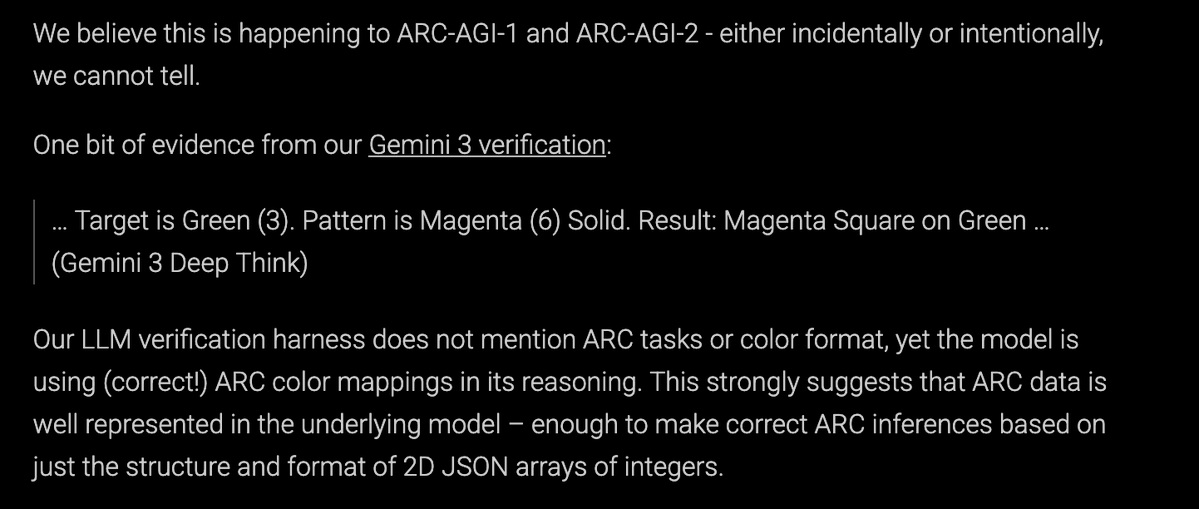 LLM训练数据生成与ARC-AGI基准讨论