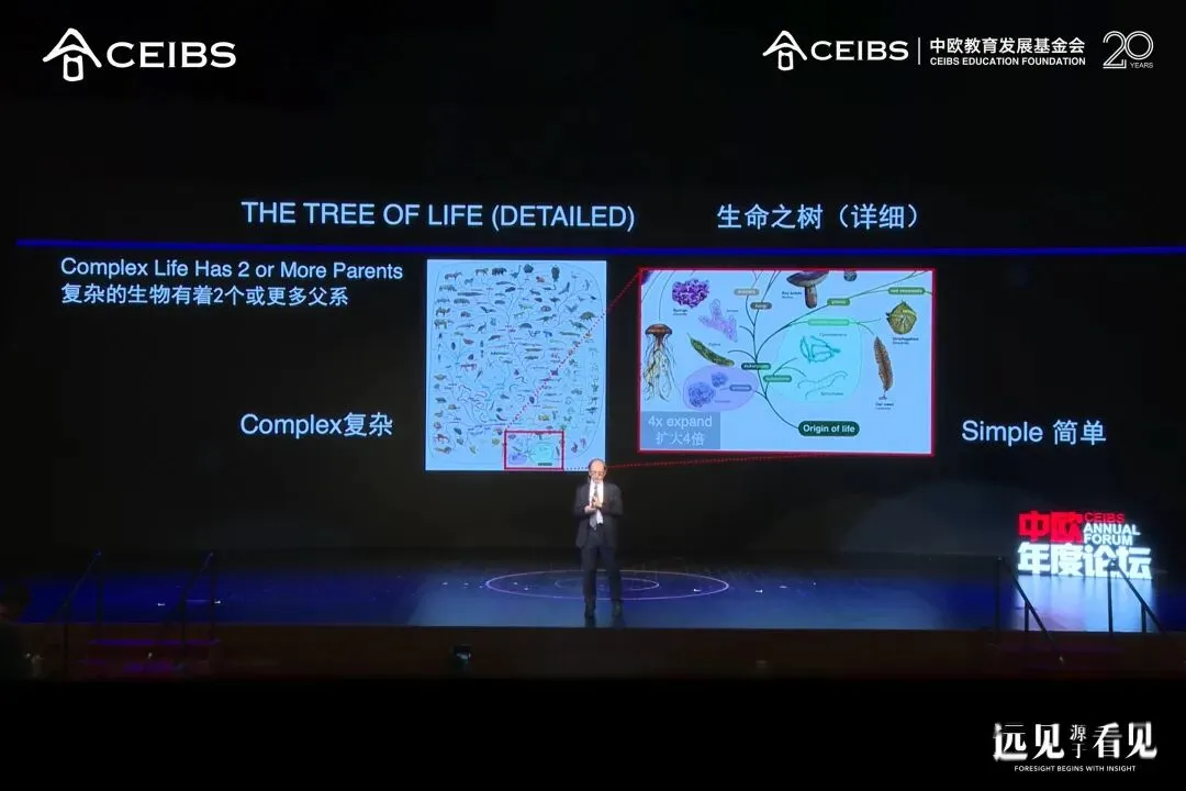 诺奖得主Michael Levitt谈四种智能