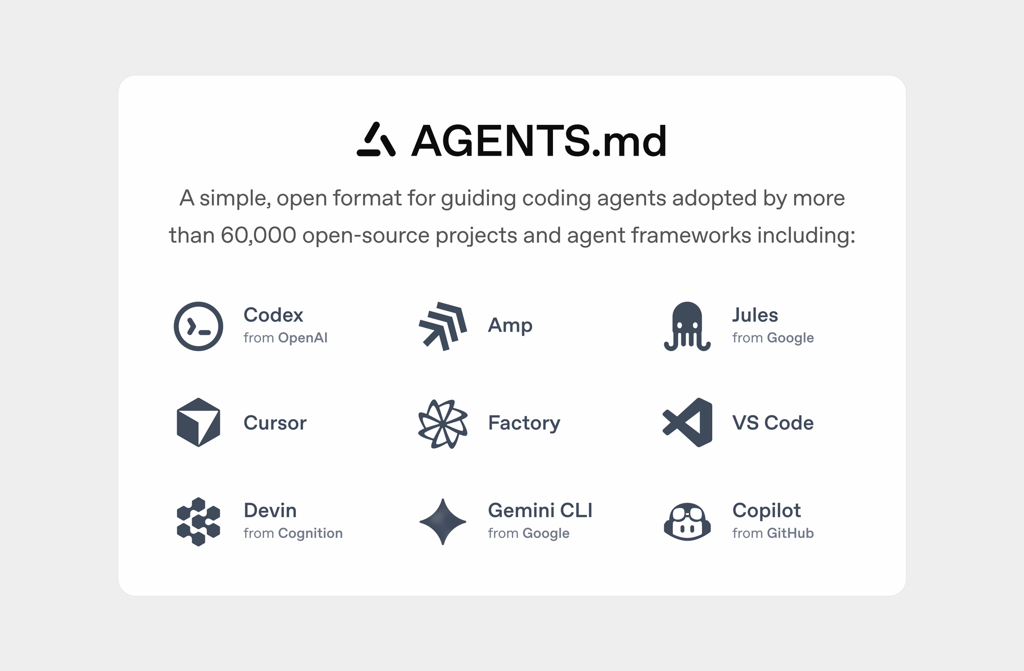 AGENTS.md — a simple, open format for guiding coding agents