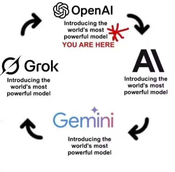 GPT-5.2来了,首个“专家级”AI复仇成功,牛马打工人终于得救了