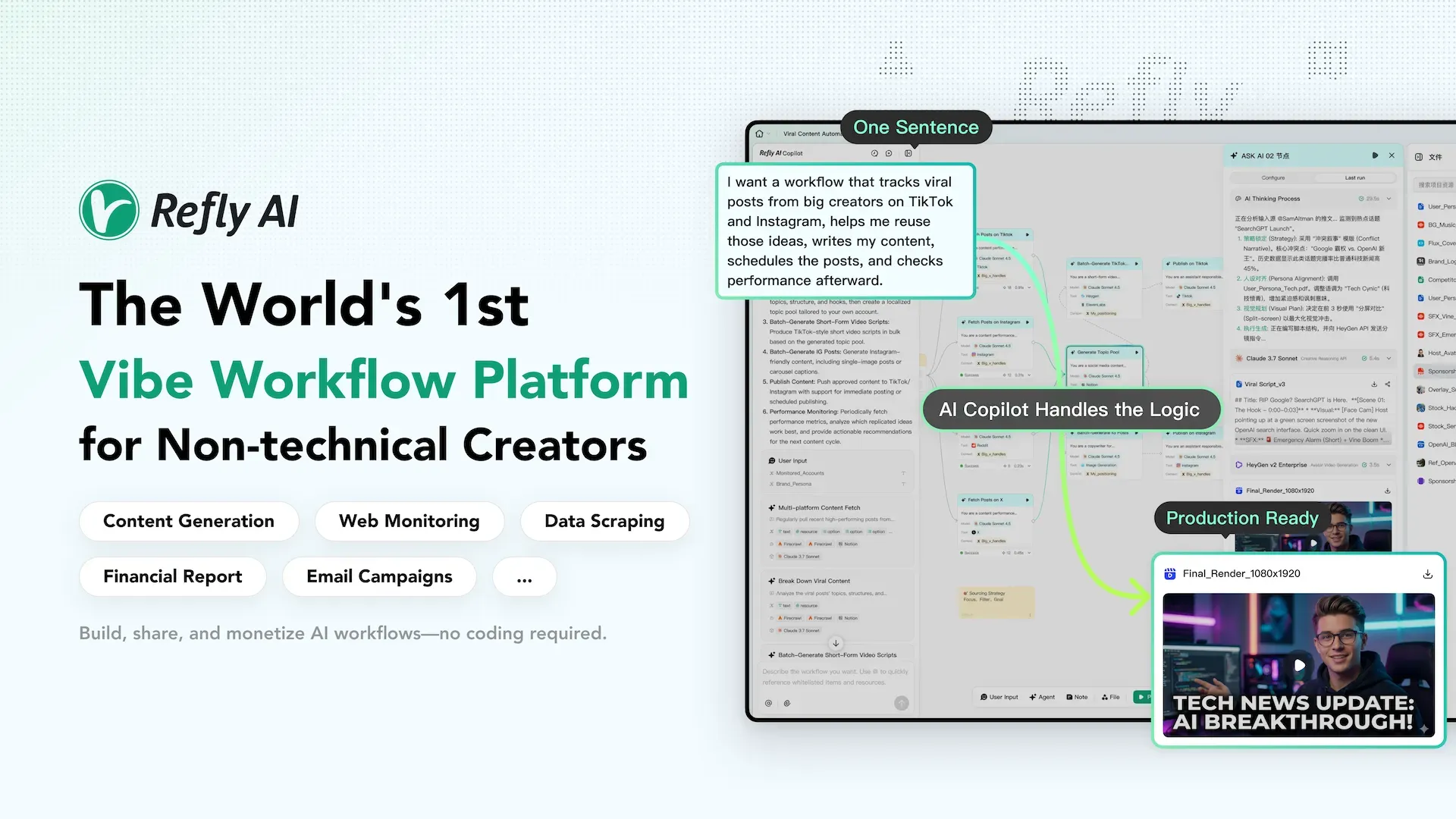 Refly.AI Vibe Workflow Platform