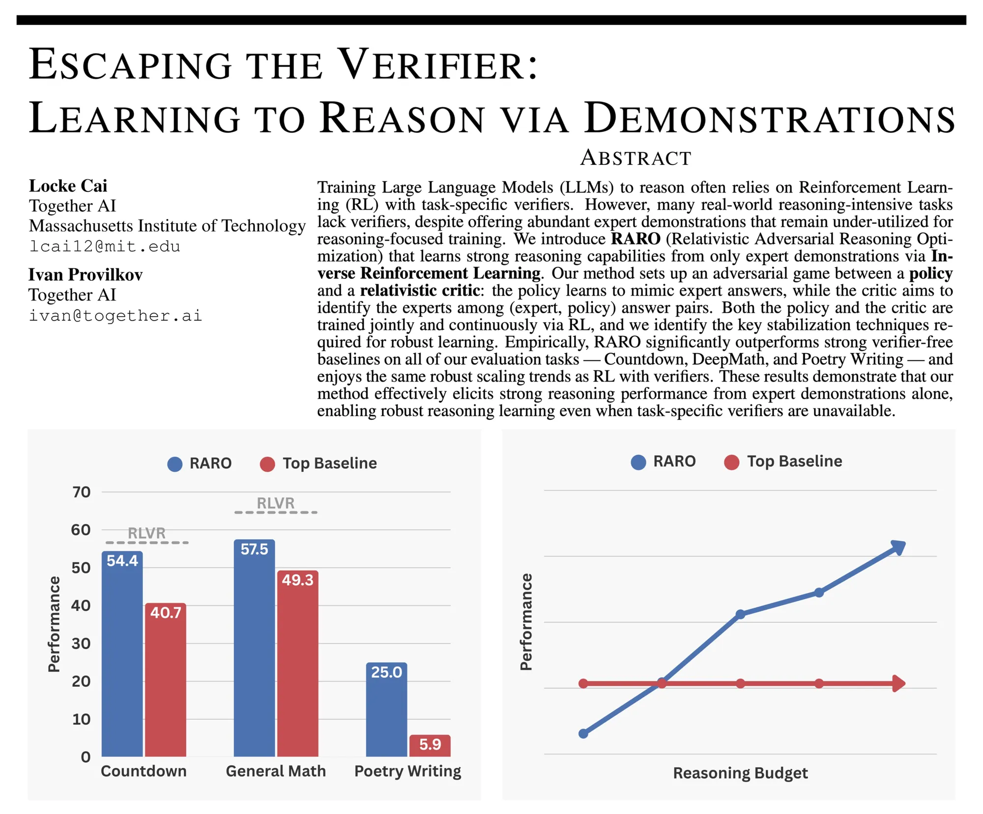RARO: Reasoning via Adversarial Games