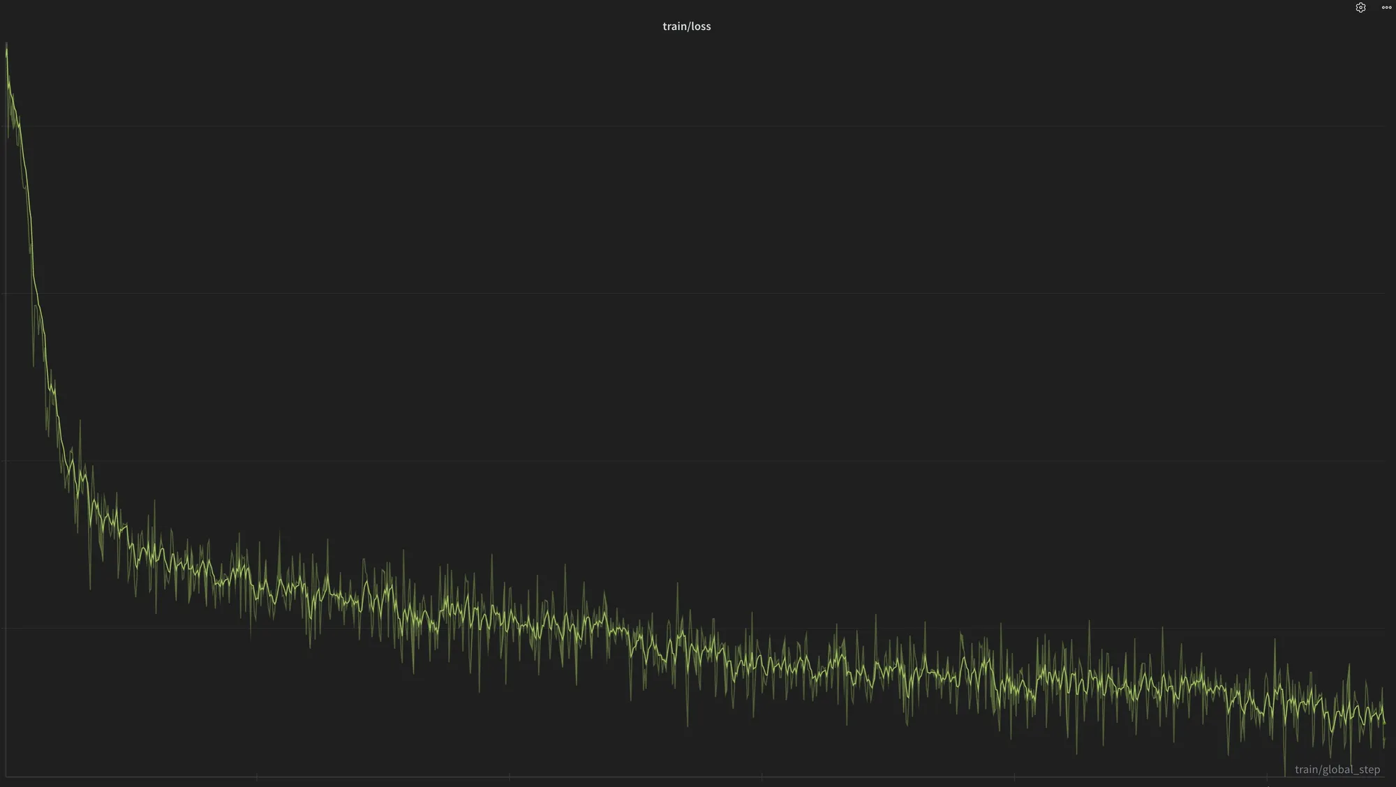 利用大模型数据训练医疗AI