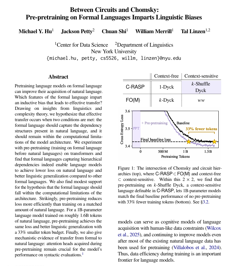 形式语言预训练提升自然语言学习