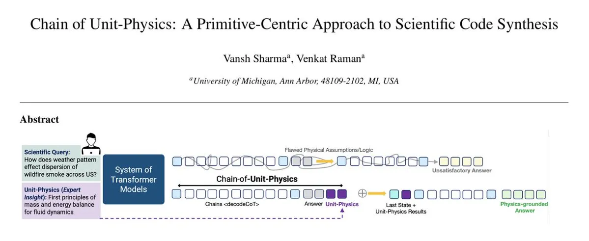 物理知识注入代码生成流程