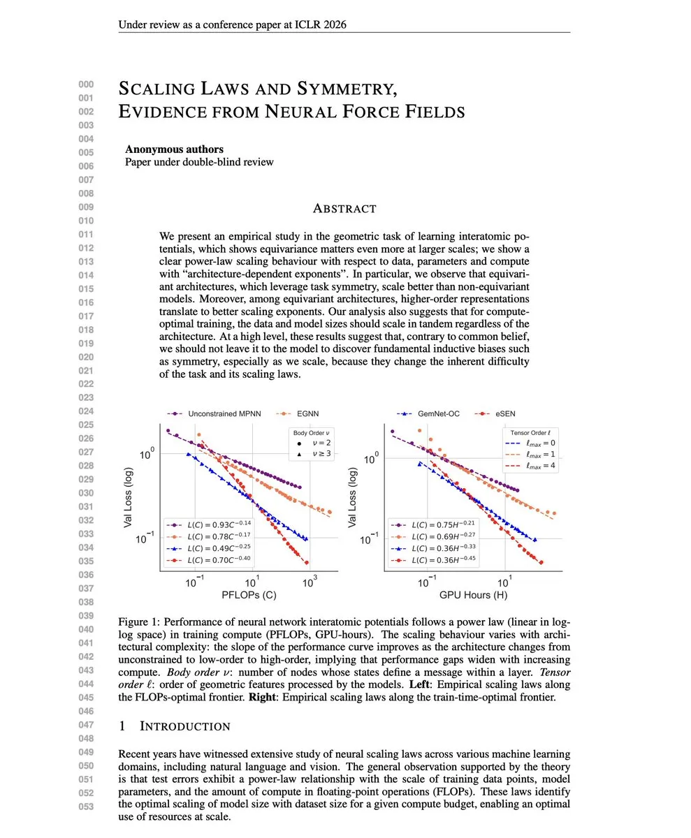 Scaling Laws and Symmetry
