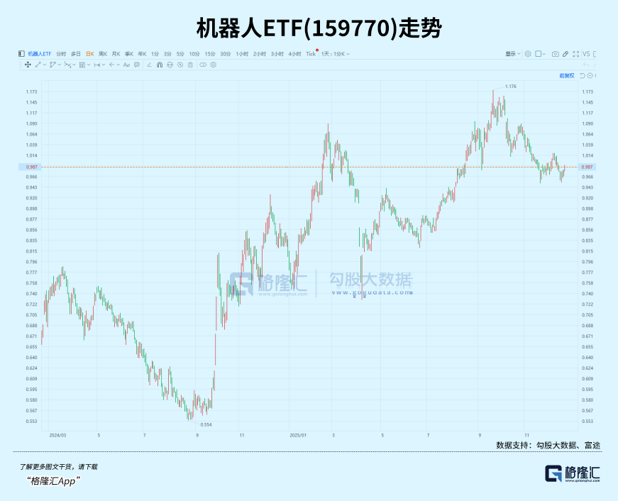 36氪