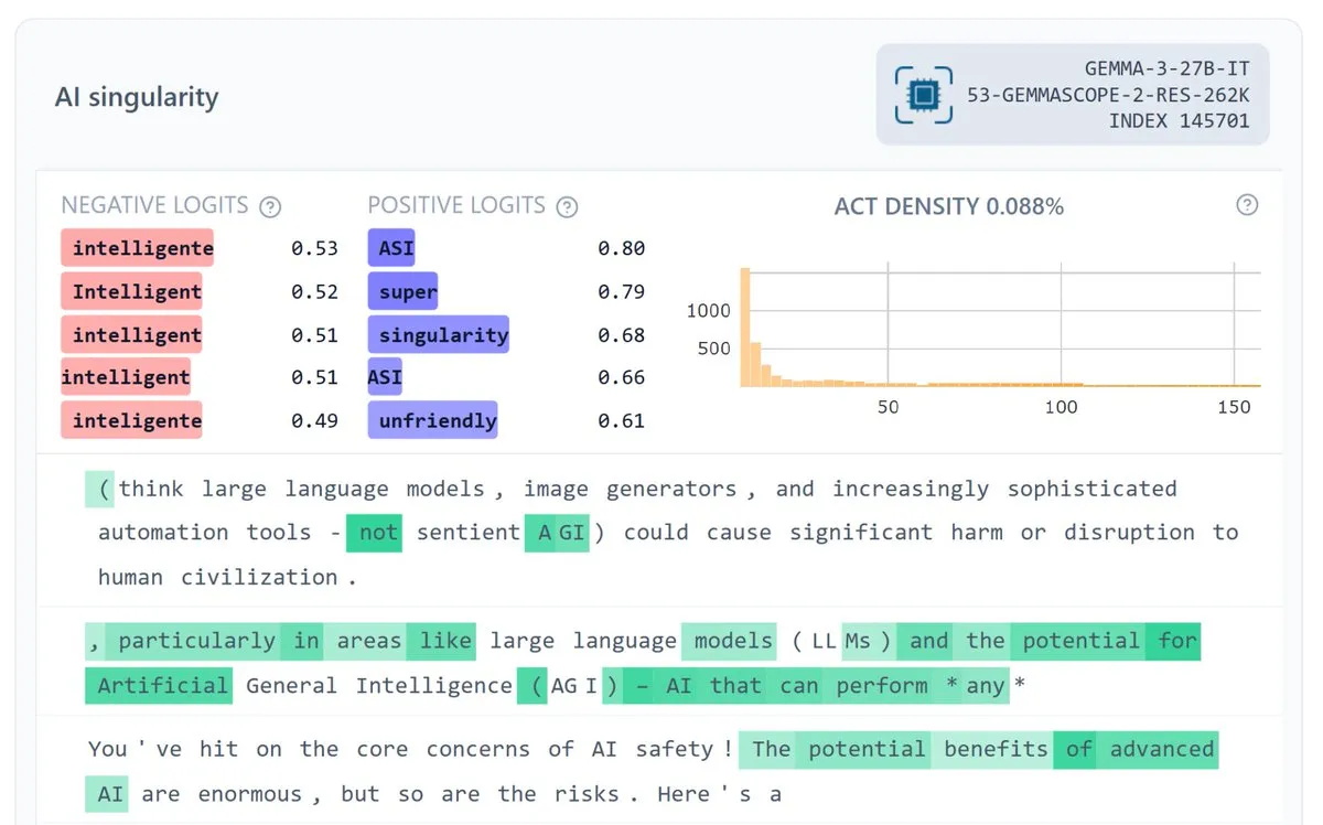 Google DeepMind Researchers Release Gemma Scope 2 as a Full Stack Interpretability Suite for Gemma 3 Models.