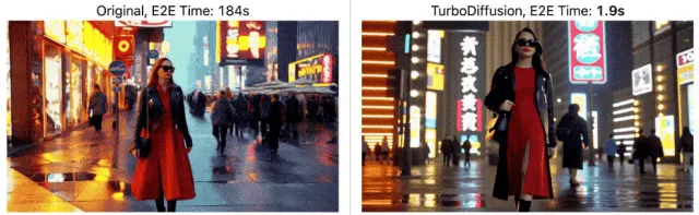 清华联手生数开源TurboDiffusion