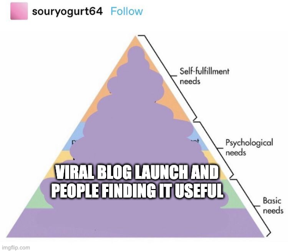 Vibe Coding