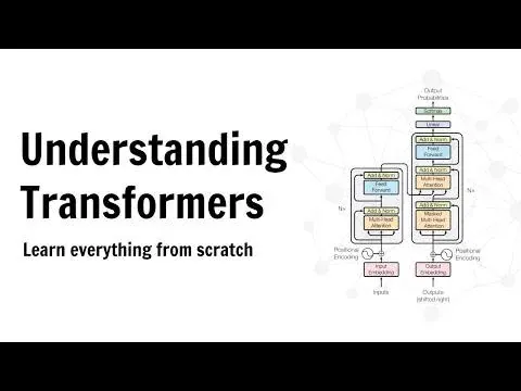 Transformer Explanation Video