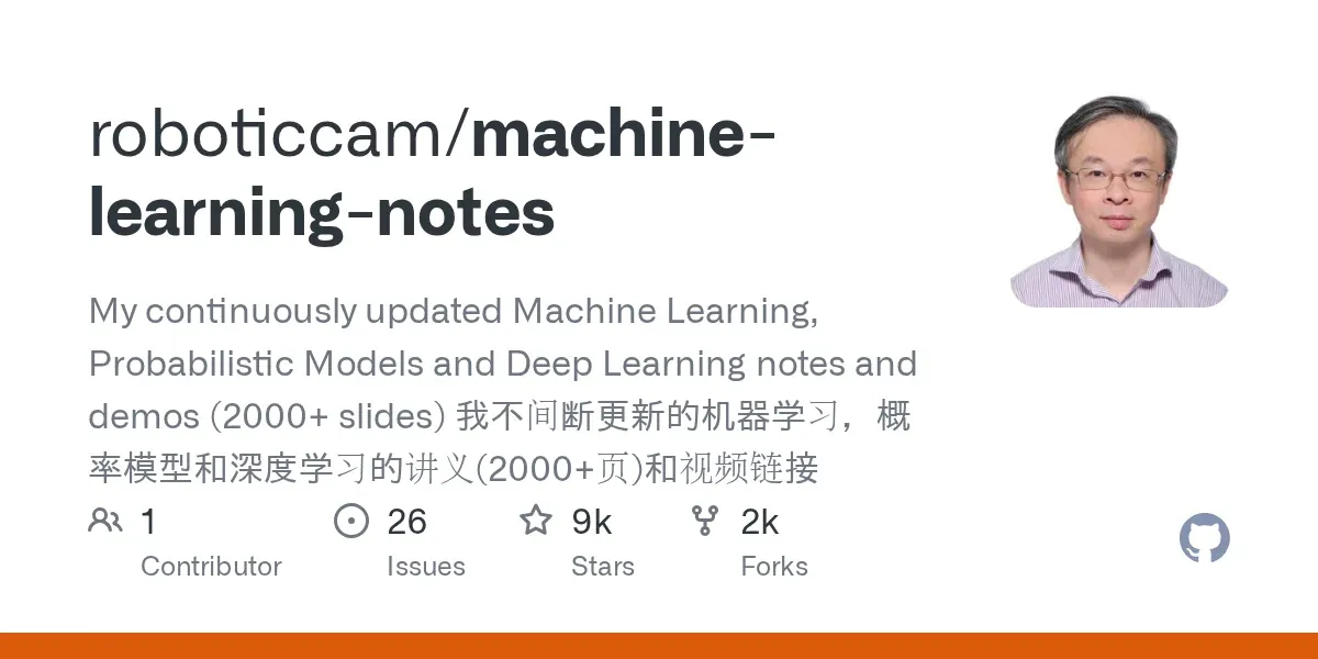 机器学习研究笔记