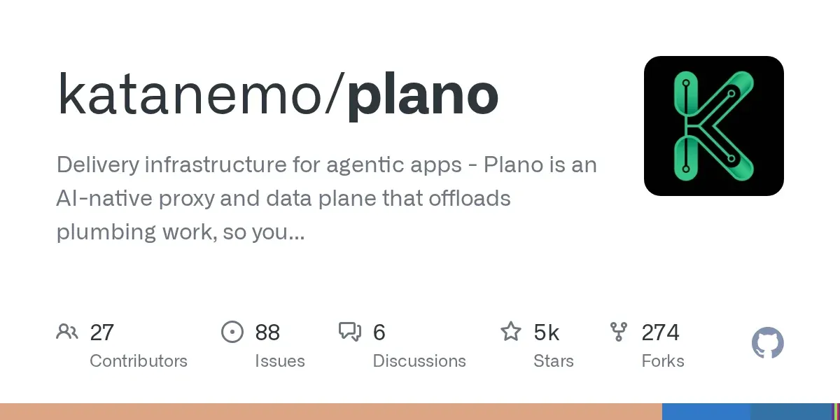 Plano
