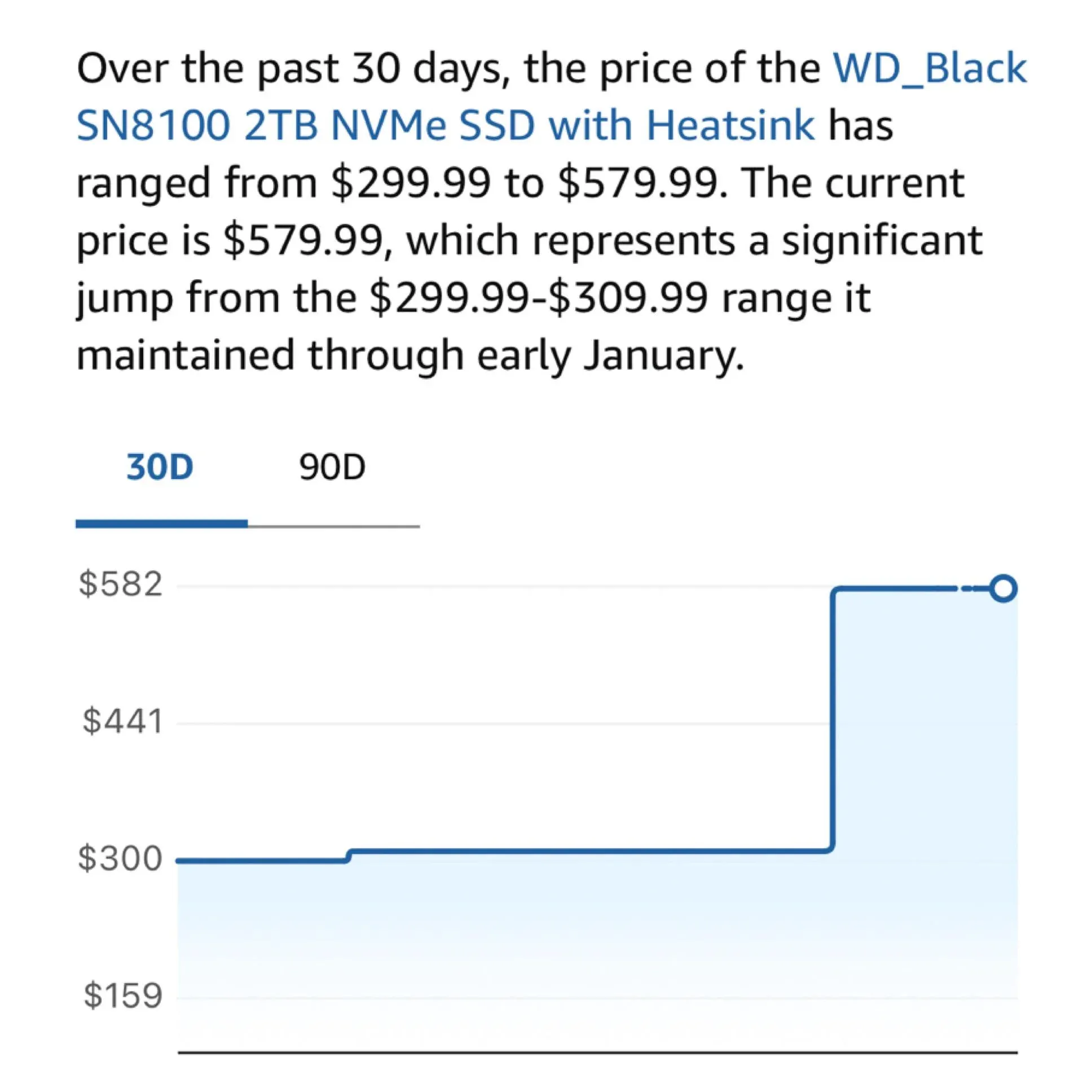 SSD Price Hike
