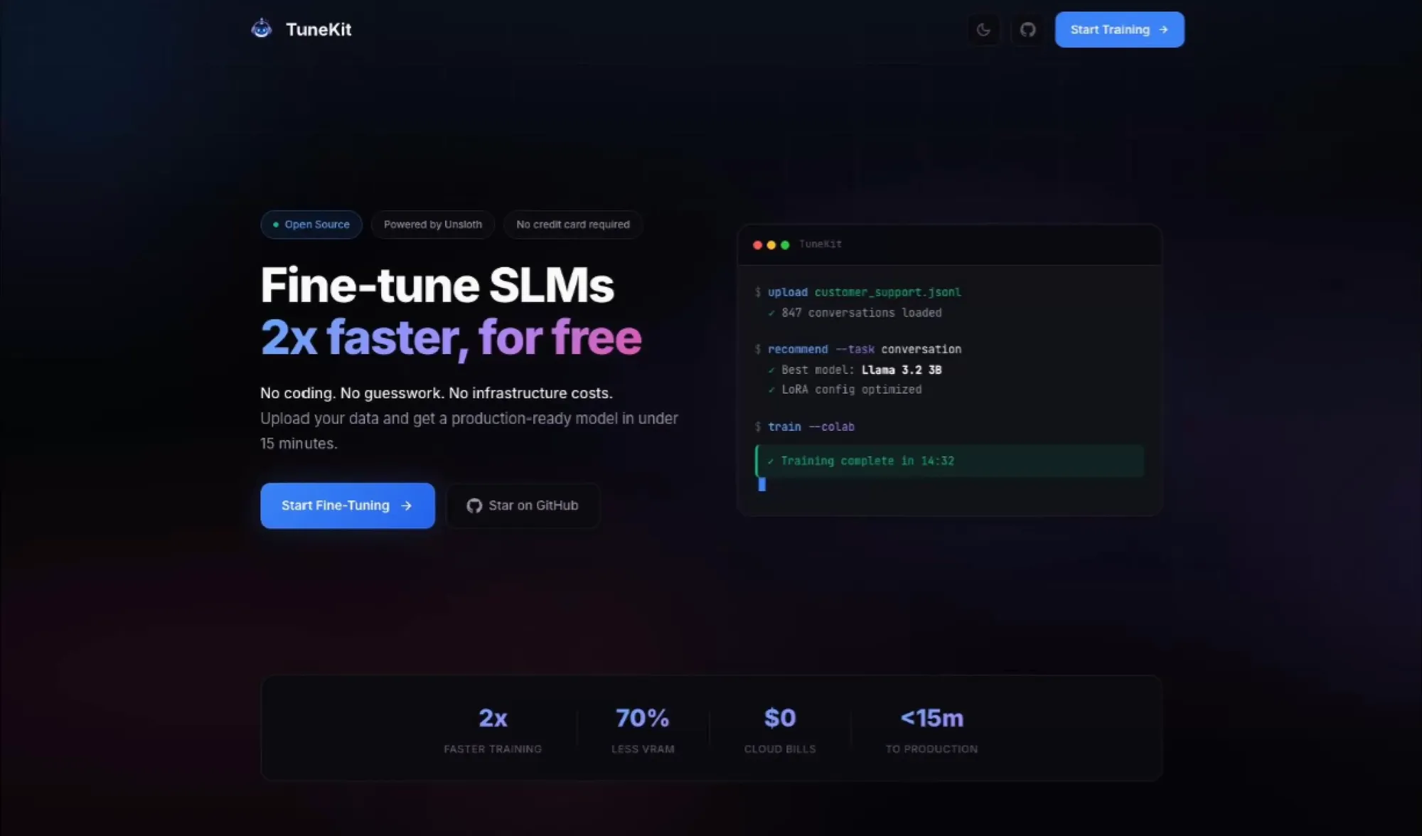 TuneKit