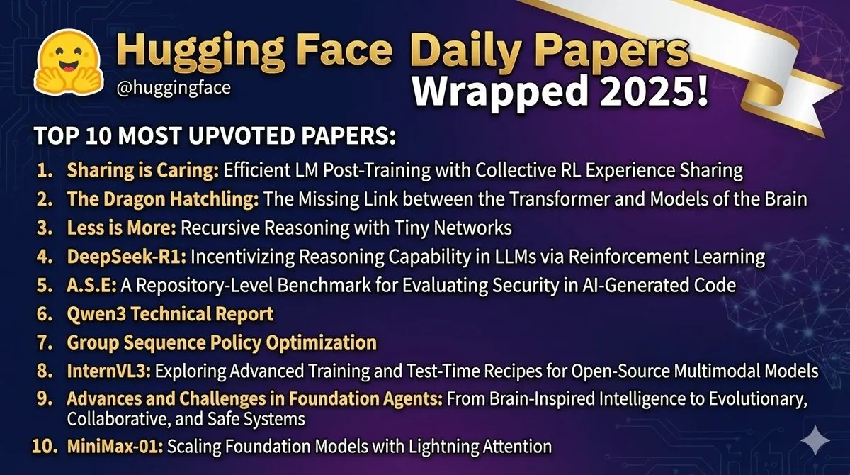 HF Papers
