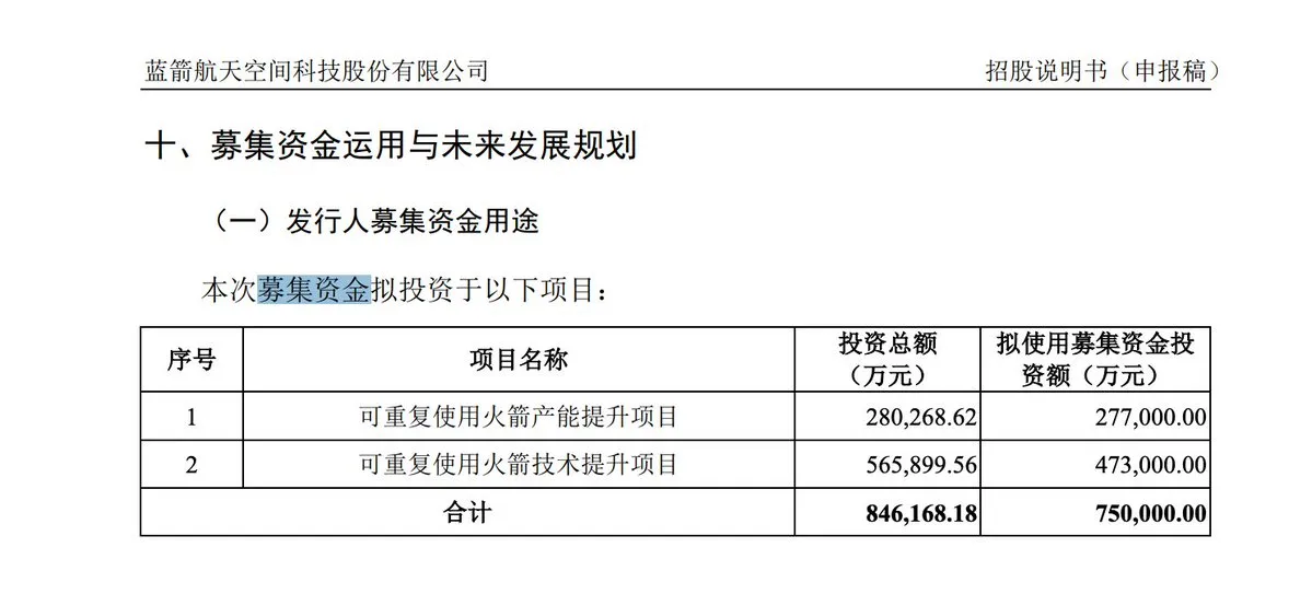 中国商业航天IPO规则放宽