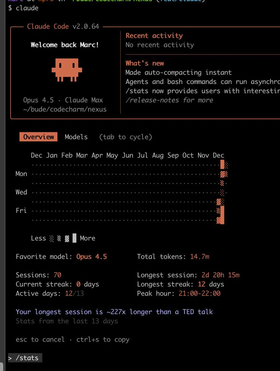 GPT-5.2 Codex