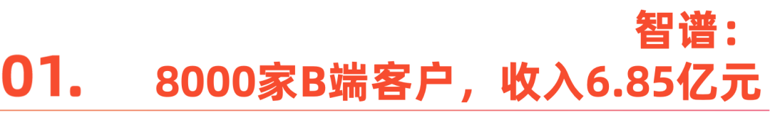 智谱 AI 与 MiniMax 开启港股上市潮