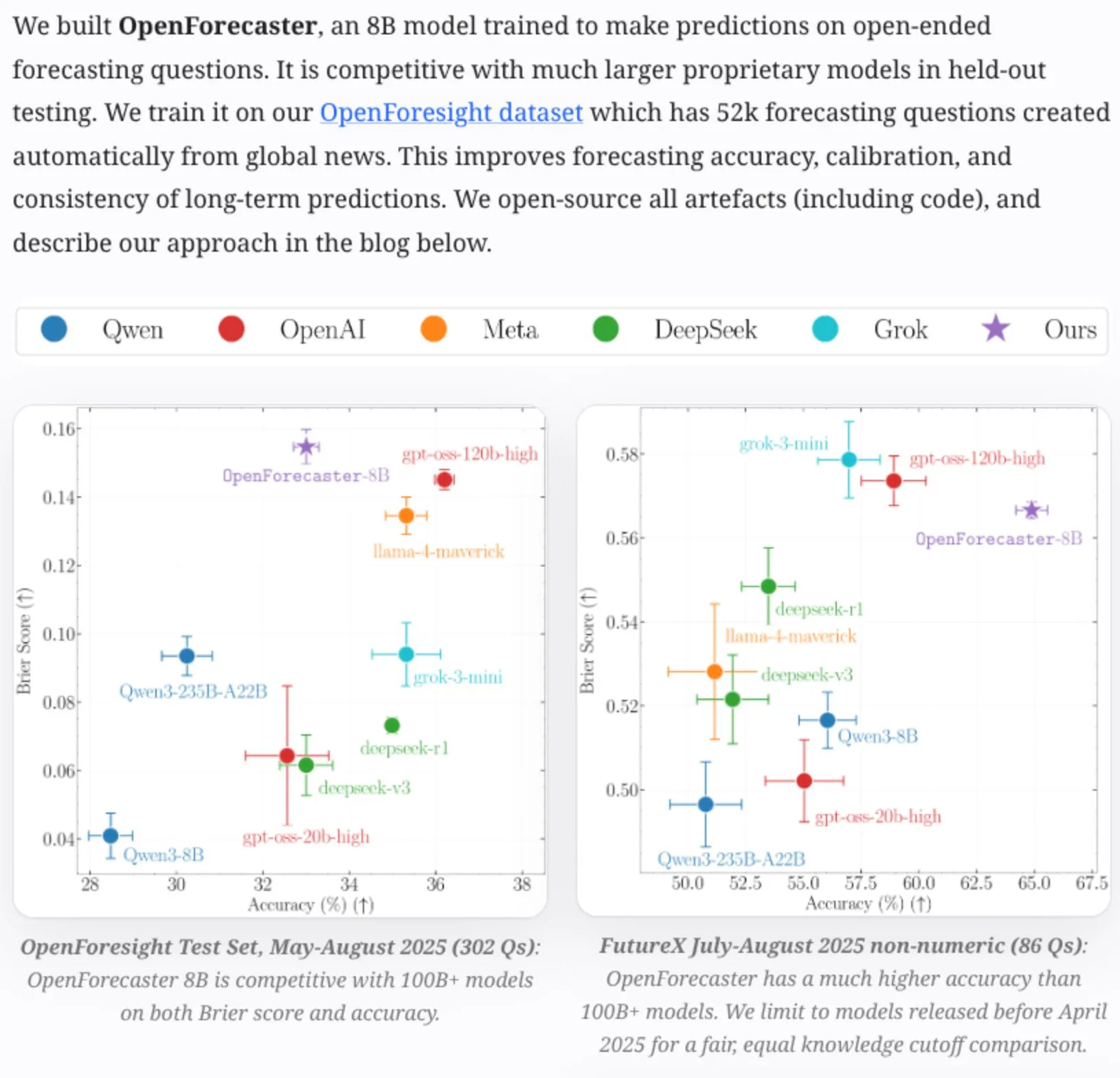 OpenForecaster