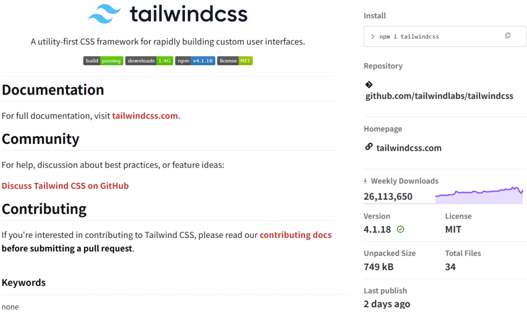 Tailwind CSS 裁員 75%