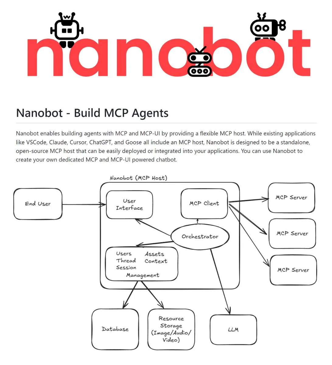 Nanobot：开源MCP独立主机