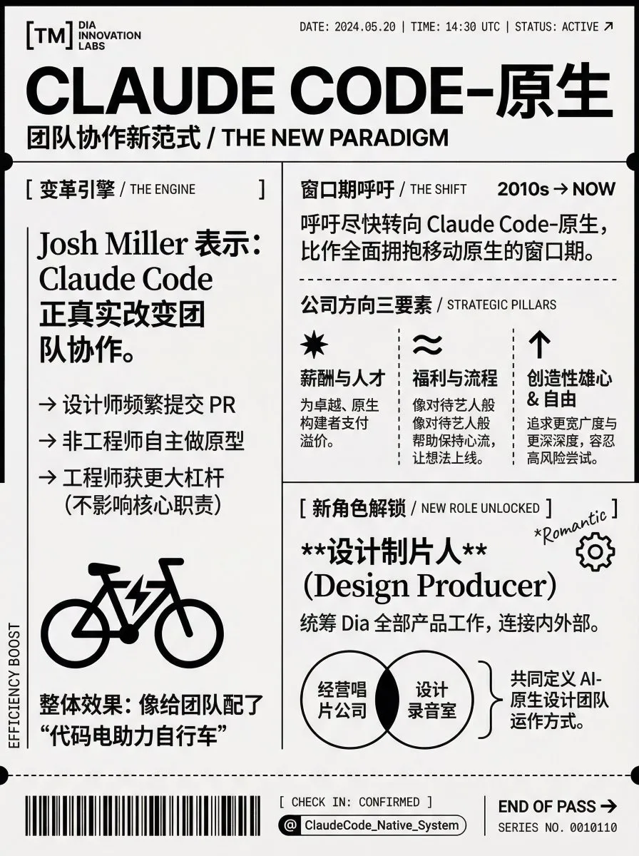 Vibe Coding辩论