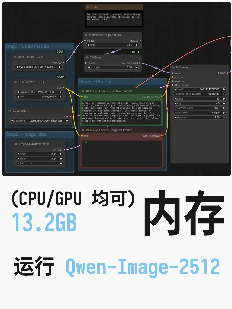 Unsloth Qwen-Image