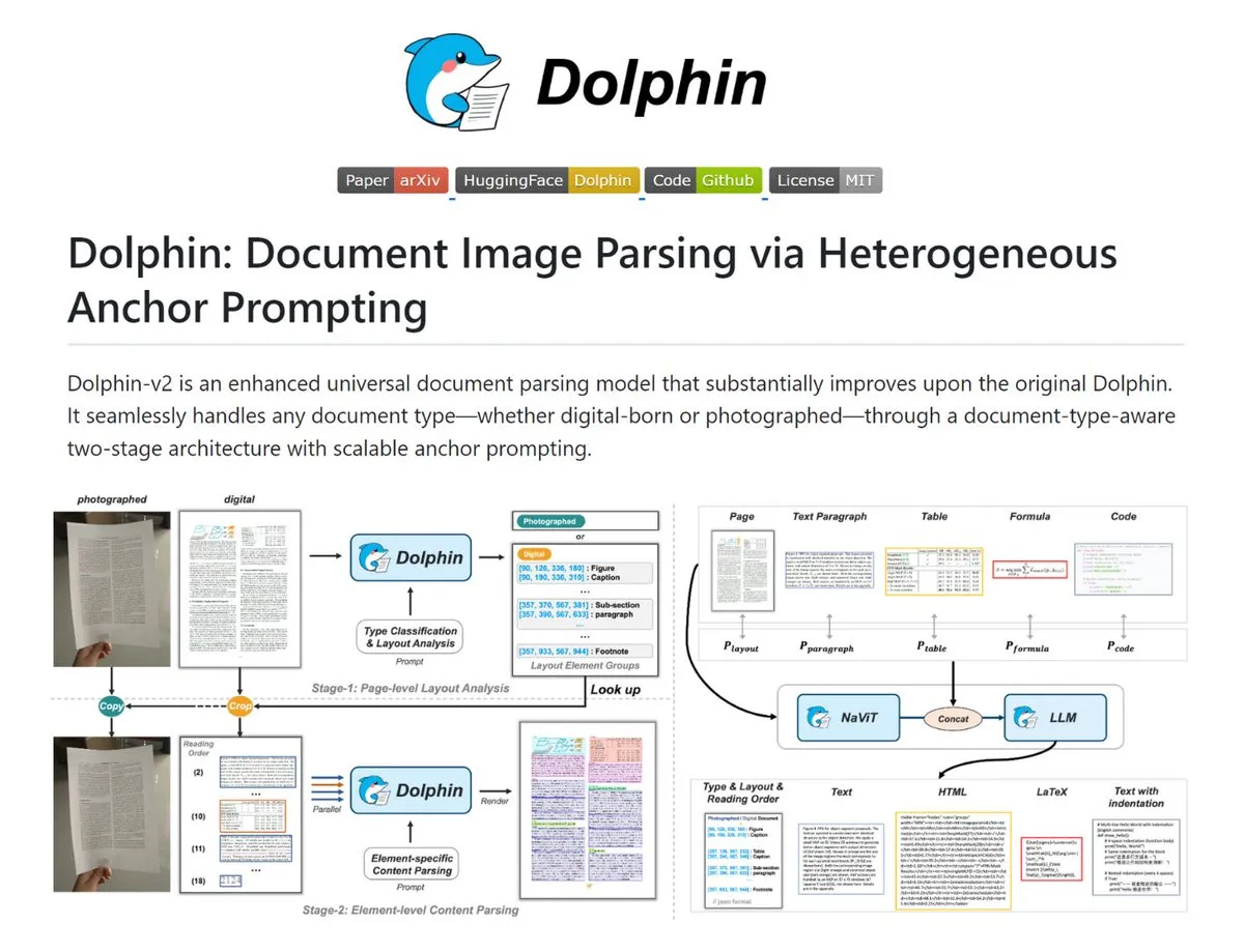Dolphin 工具