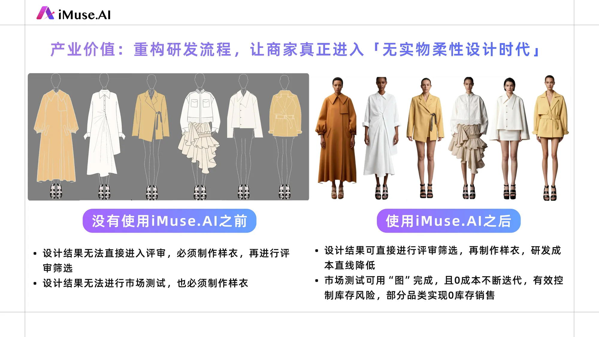 iMuse.AI