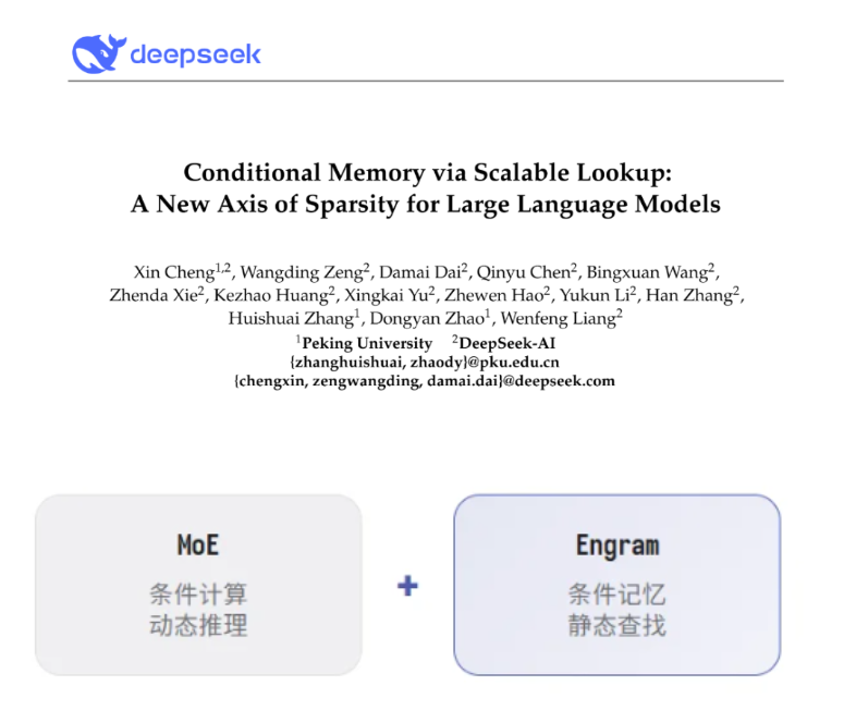 DeepSeek推出Engram架构