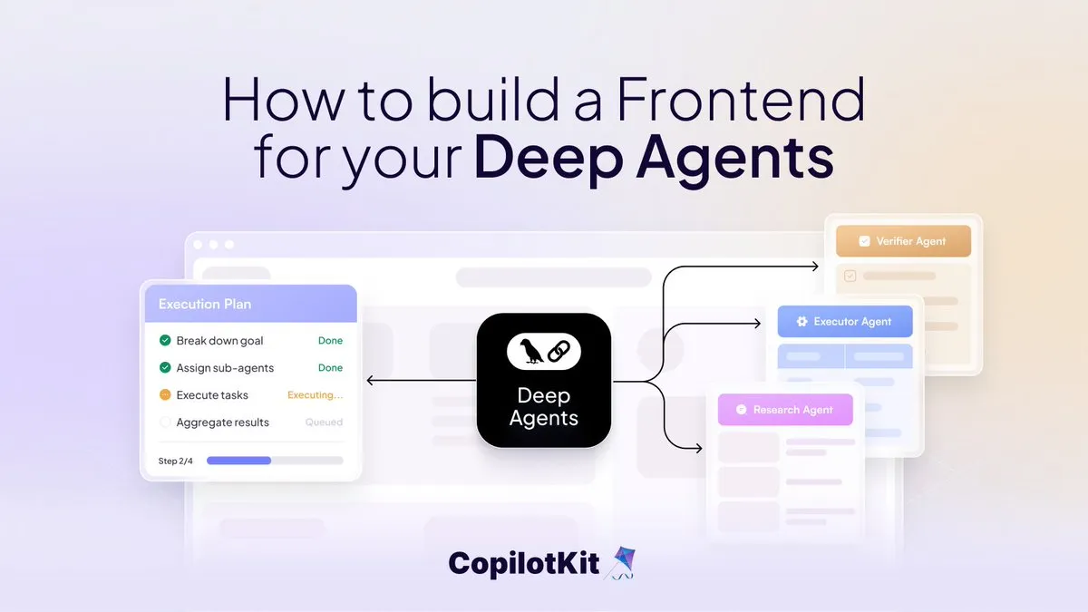 CopilotKit