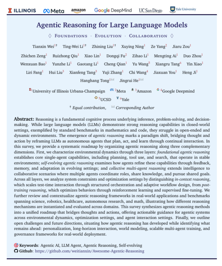 Agentic Reasoning