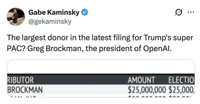 Greg Brockman 成为特朗普最大捐赠者