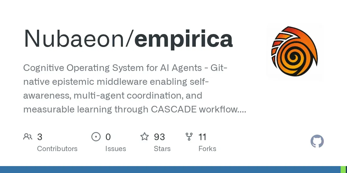 Empirica