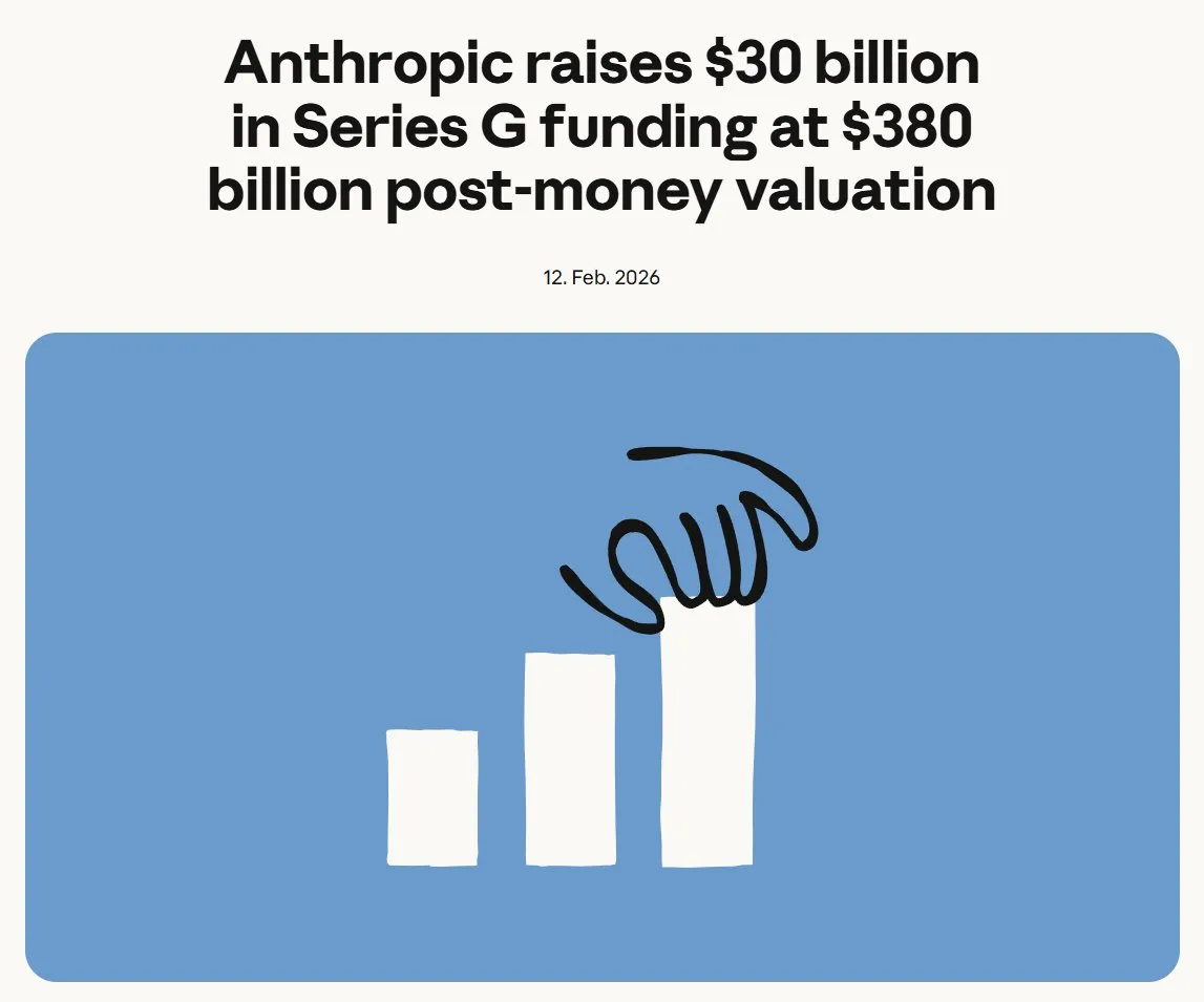 Anthropic 融资