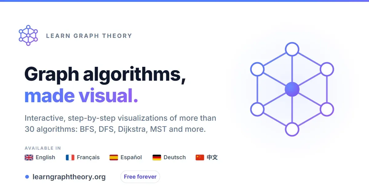 learngraphtheory
