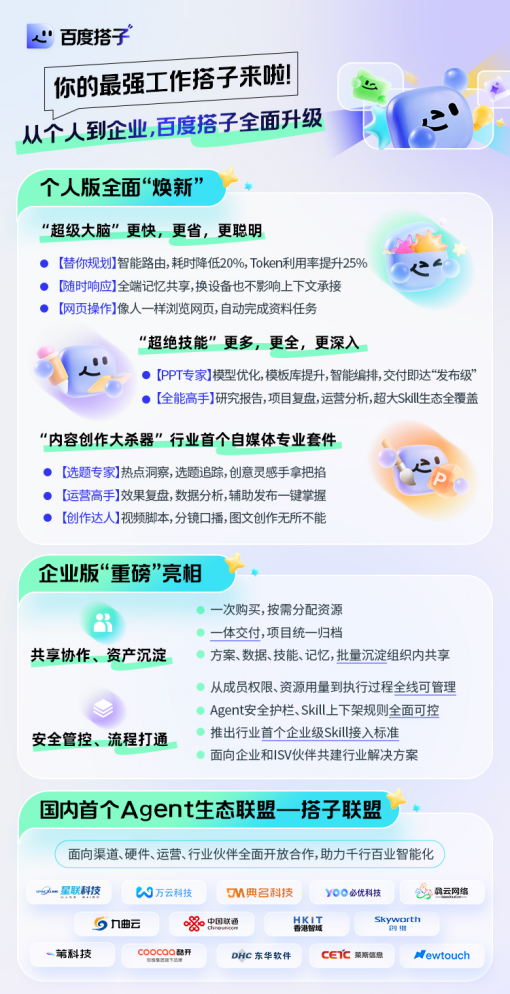 百度通用智能体“百度搭子”个人版升级并发布企业版