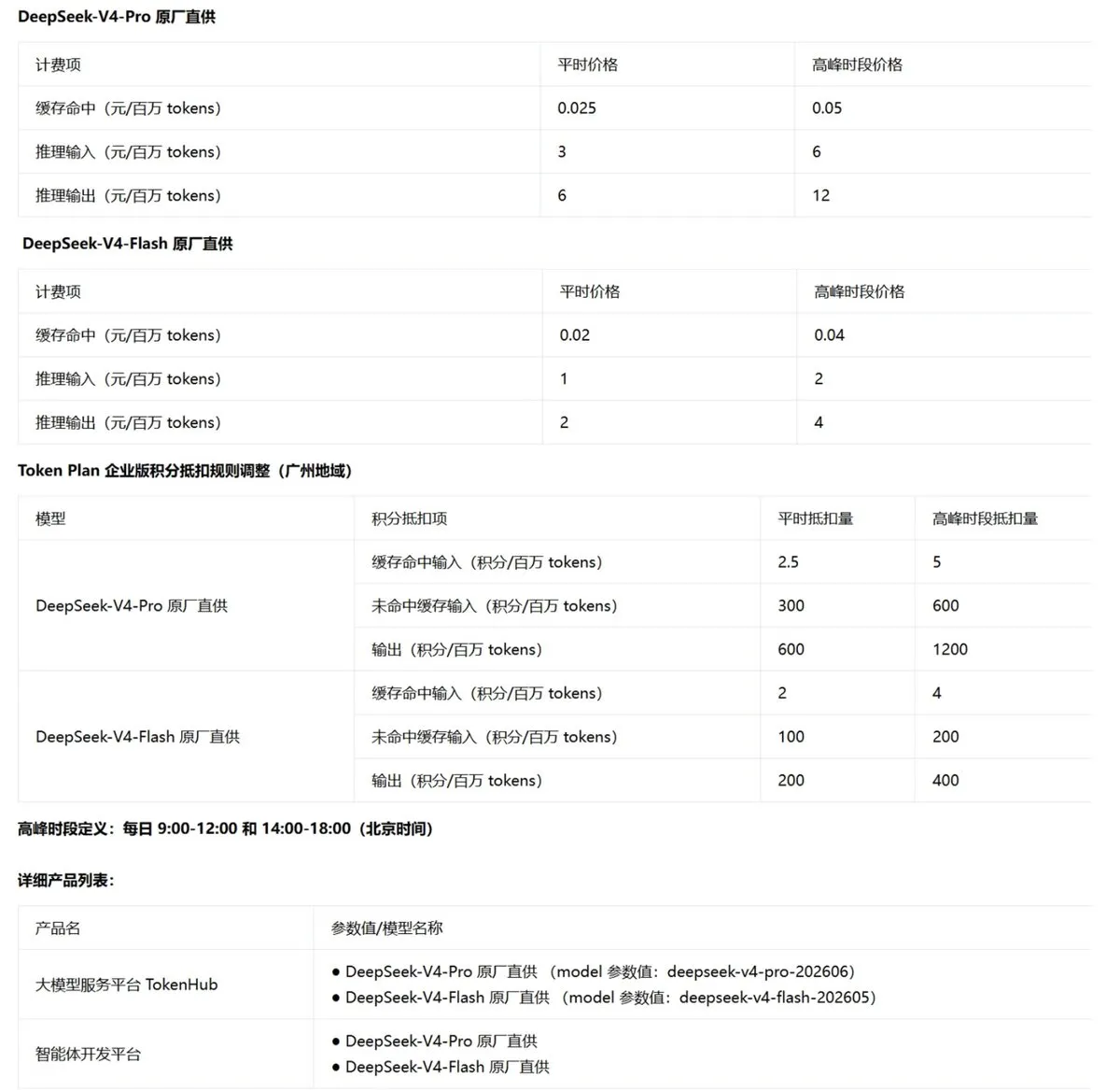 腾讯云将直接提供DeepSeek-V4模型服务