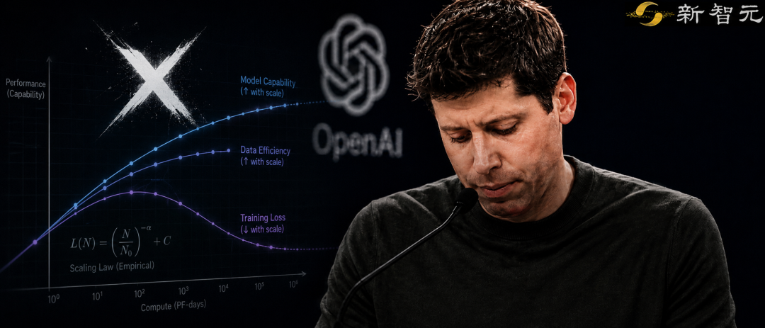OpenAI 早期 Scaling Law 论文被曝 Bug