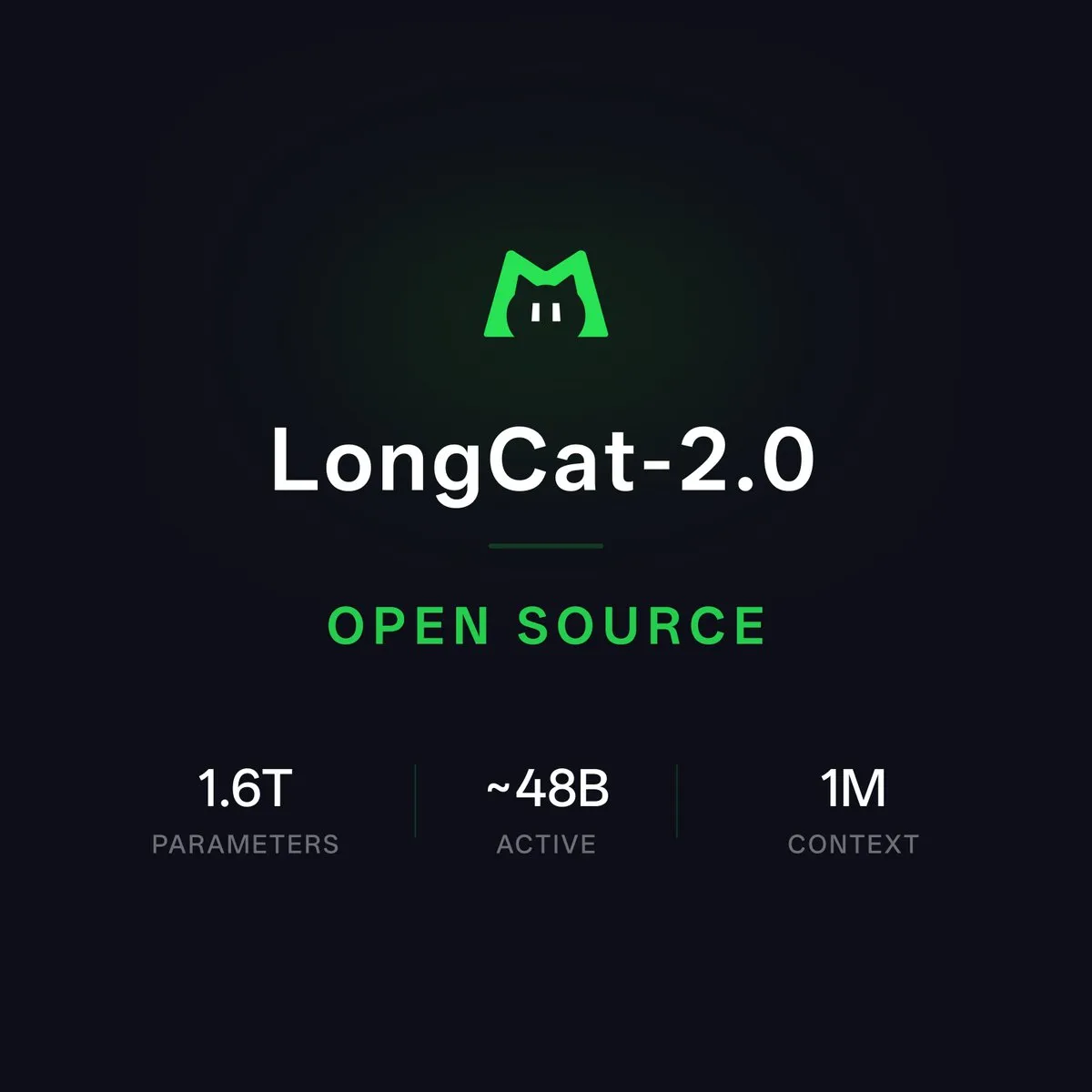 美团开源万亿参数“零英伟达”大模型 LongCat-2.0