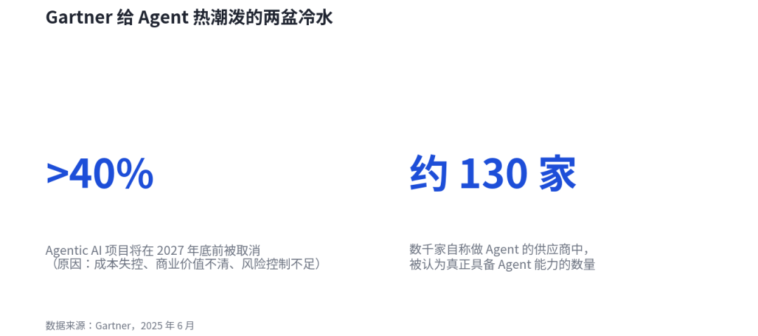 “以数据为中心”的AI研发逻辑在社区达成共识