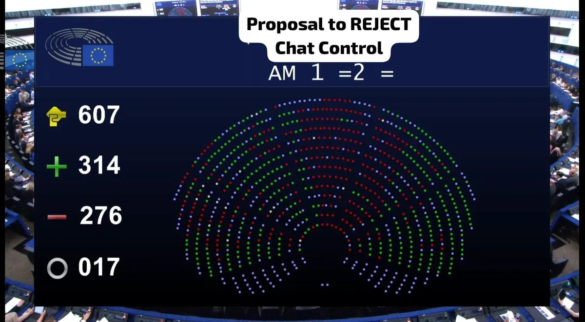 欧盟通过“Chat Control”法案引发大规模隐私与监管争端